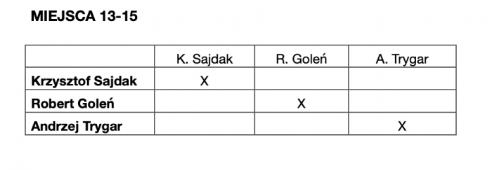 Zrzut ekranu 2026-09-10 o 23.08.04